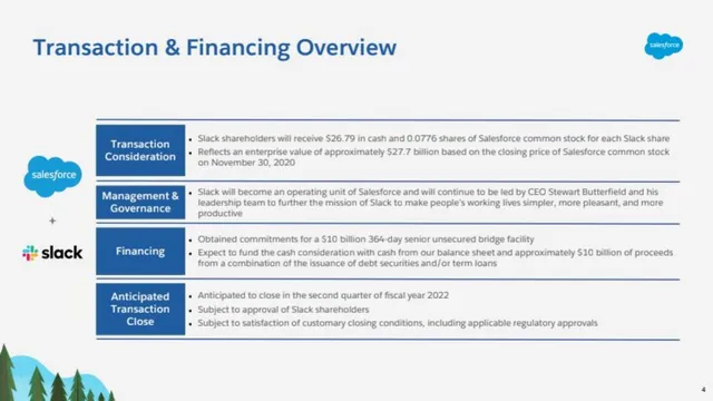 Ask & use of funds slide 4 from Salesforce × Slack