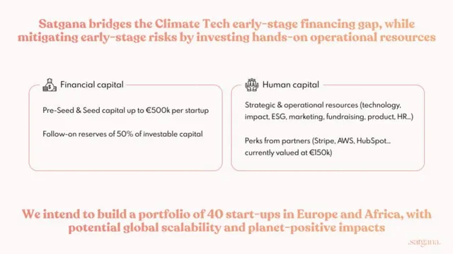 Ask & use of funds slide 6 from Satgana