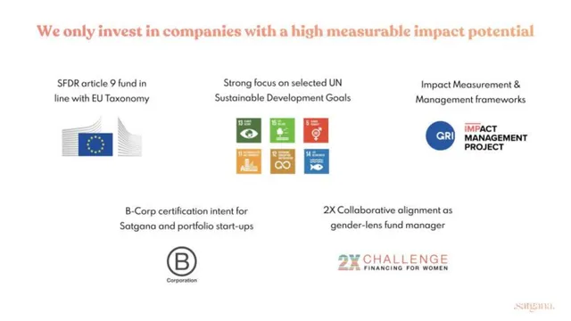 Company overview slide 11 from Satgana