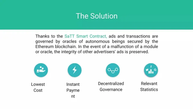 Product / solution slide 6 from SaTT - ATAYEN