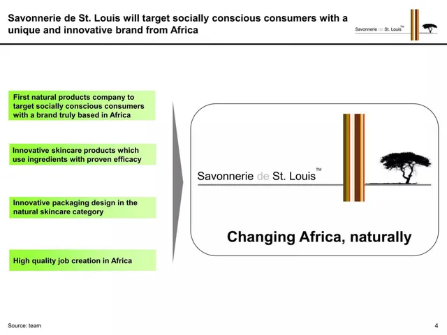 Product / solution slide 4 from Savonnerie de St. Louis