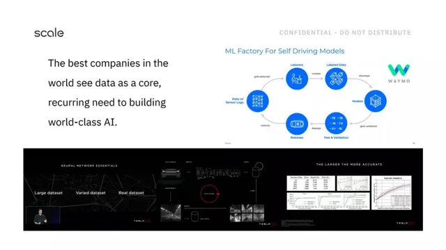 Problem slide 4 from Scale AI