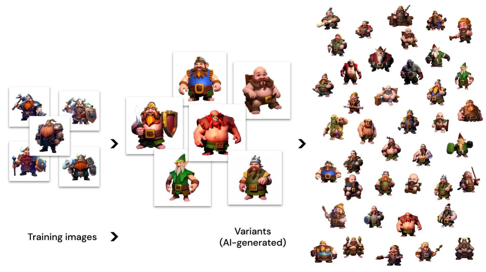 Scenario pitch deck slide
