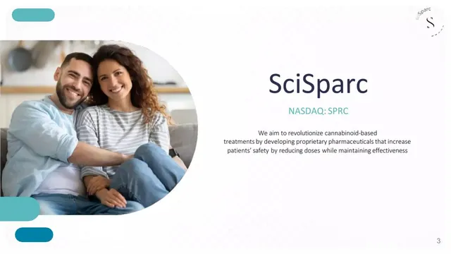 Vision slide 3 from SciSparc