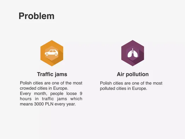 Problem slide 3 from Scoosh