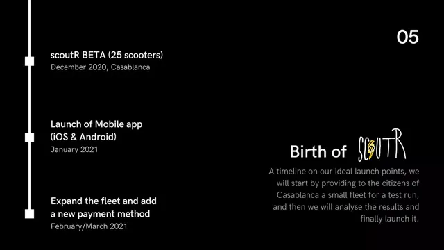 Roadmap slide 5 from scoutR