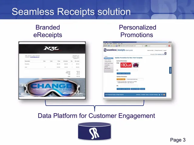 Product / solution slide 3 from Seamless Receipts