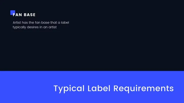Product / solution slide 3 from Sean Figueroa (Record Label Concept)