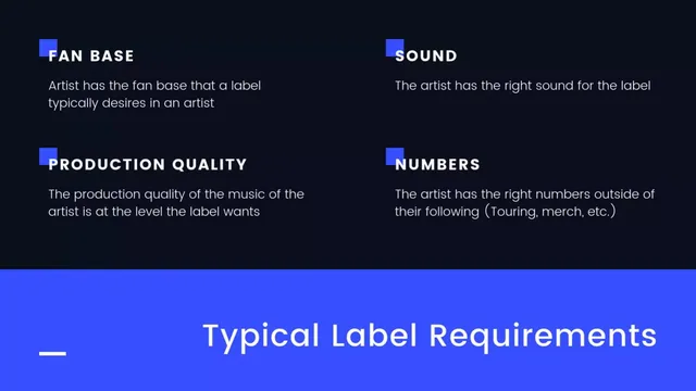 Other slide 6 from Sean Figueroa (Record Label Concept)