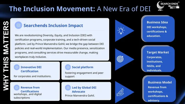 Business model / revenue streams slide 2 from Searchends Inclusion Impack Investors (Search Advisors Pvt Ltd)