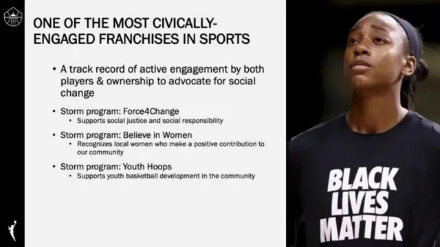 Company overview slide 6 from Seattle Storm