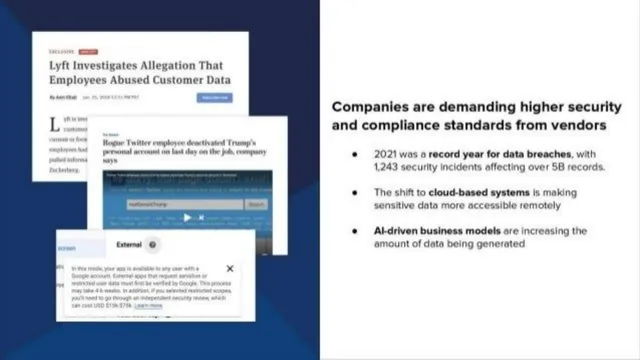 Why now slide 2 from Secureframe