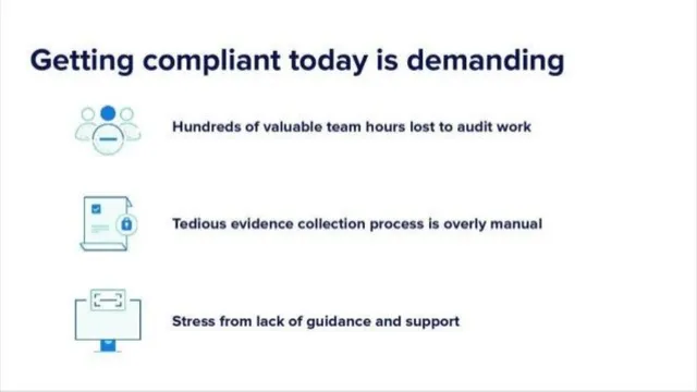 Problem slide 3 from Secureframe