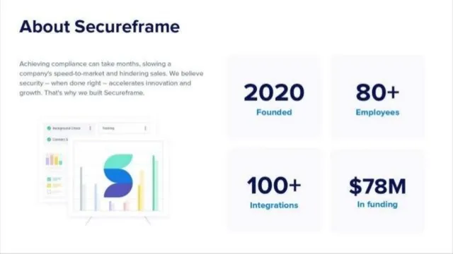 Traction slide 6 from Secureframe