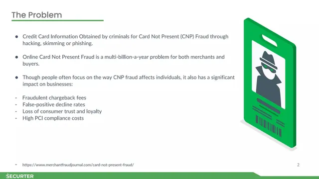 Problem slide 2 from Securter Systems Inc.