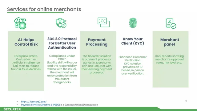 Product / solution slide 4 from Securter Systems Inc.