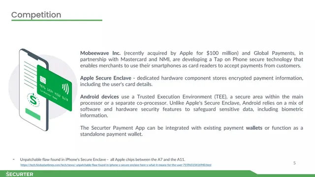 Competitors slide 5 from Securter Systems Inc.
