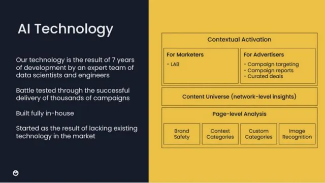 Technology slide 3 from Seedtag