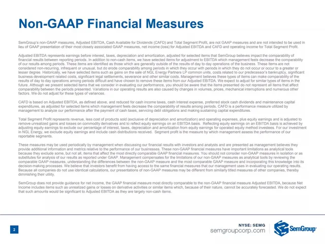 Disclaimer slide 2 from SemCAMS (a business unit of SemGroup Corporation)