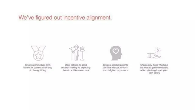 Business model / revenue streams slide 13 from SempreHealth