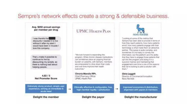 Reviews / testimonials / feedback slide 14 from SempreHealth