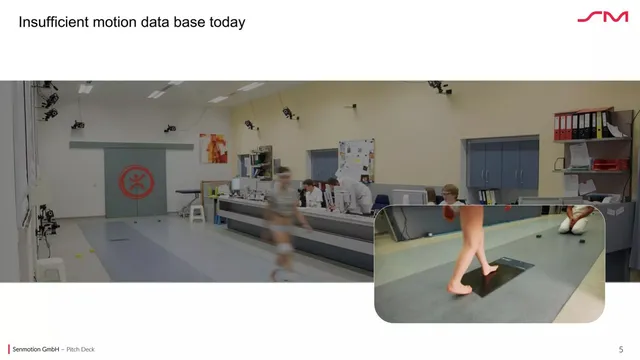 Problem slide 6 from Senmotion