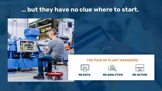 Problem slide 3 from SensorFact