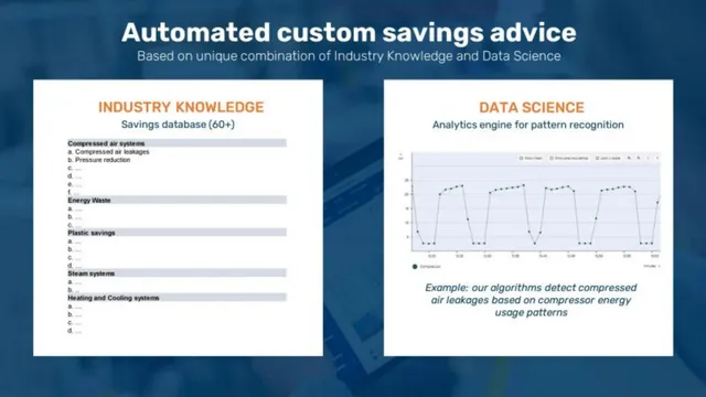 Technology slide 6 from Sensorfact