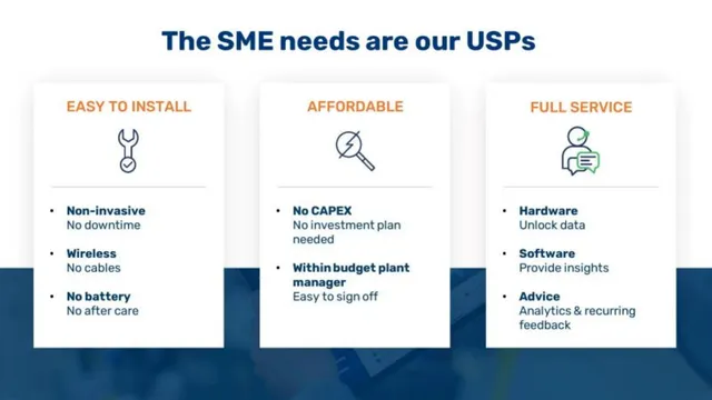 Product / solution slide 7 from Sensorfact