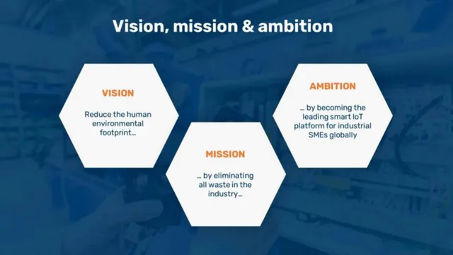 Vision slide 10 from Sensorfact