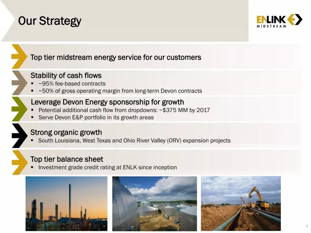 Company overview slide 4 from EnLink Midstream