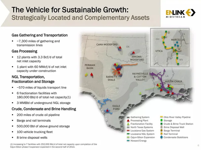 Company overview slide 6 from EnLink Midstream
