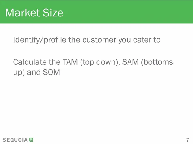 Market sizing / opportunity slide 7 from Sequoia Capital (Template)
