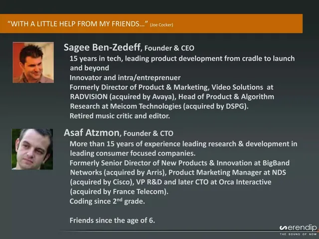 Team slide 2 from Serendip Media