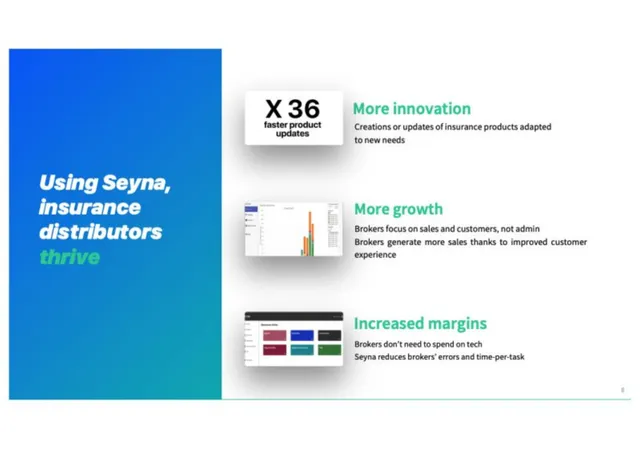 Product / solution slide 4 from Seyna