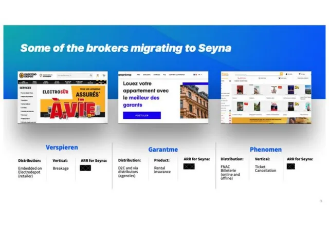 Go-to-market strategy slide 5 from Seyna