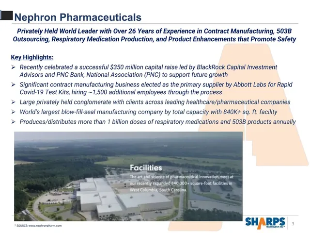 Company overview slide 3 from Sharps Technology, Inc.