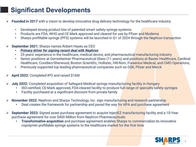 Traction slide 4 from Sharps Technology, Inc.