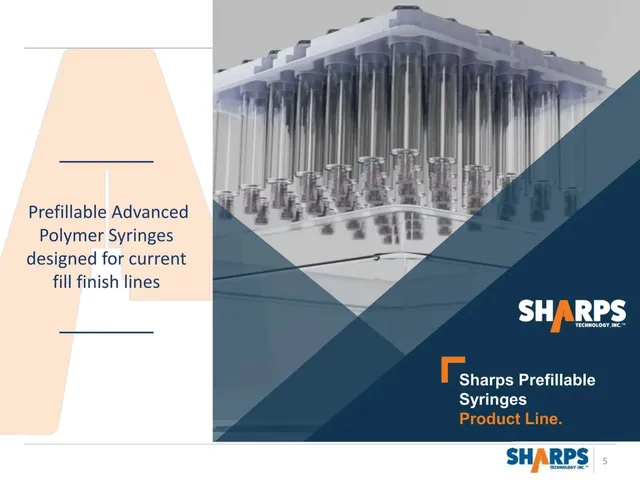 Product / solution slide 5 from Sharps Technology, Inc.