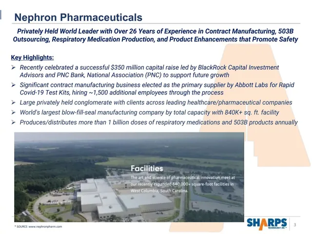 Company overview slide 3 from Sharps Technology, Inc.