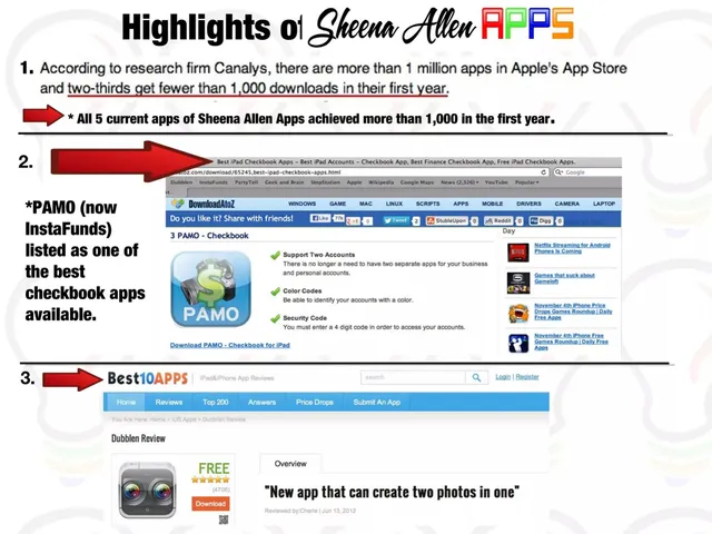 Traction slide 5 from Sheena Allen Apps
