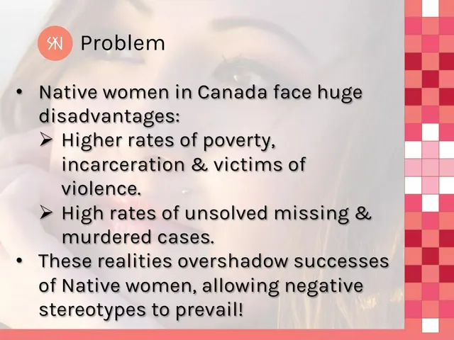 Problem slide 2 from SheNative