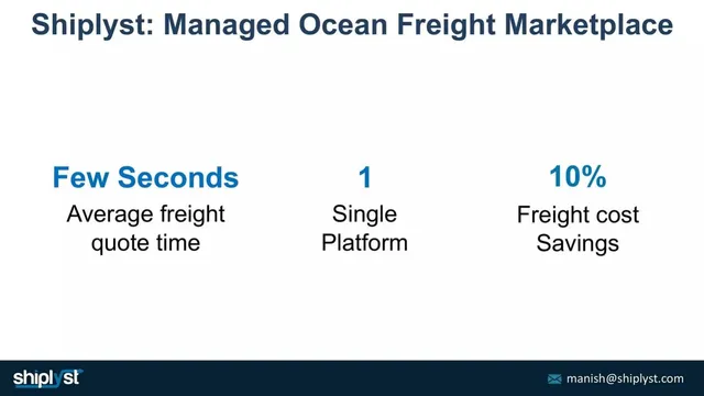 Product / solution slide 3 from Shiplyst