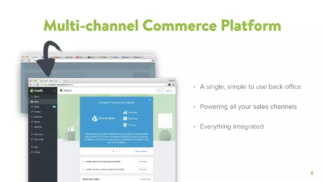 Product / solution slide 6 from Shopify