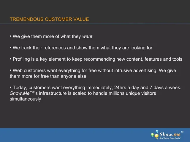 Product / solution slide 5 from Show.Me (Ask me Corporation)