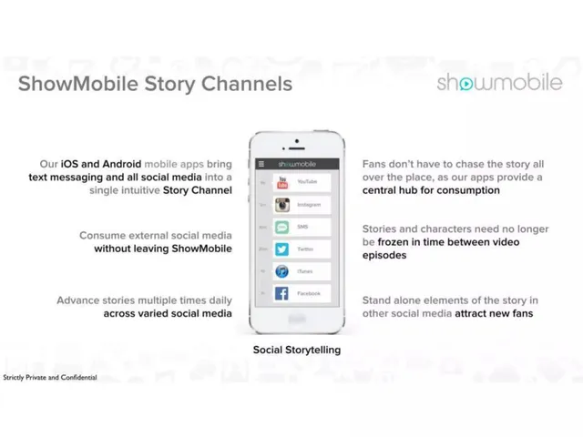 ShowMobile pitch deck cover