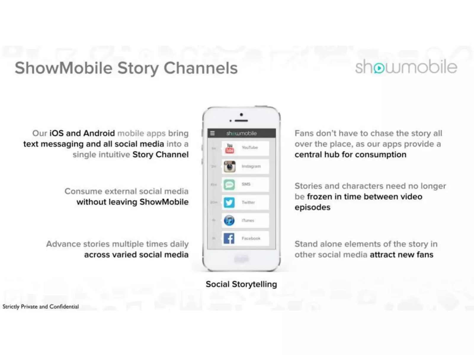 ShowMobile pitch deck slide