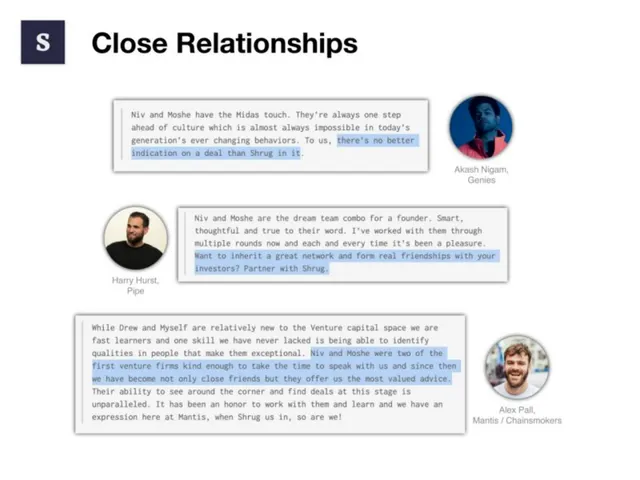 Reviews / testimonials / feedback slide 9 from Shrug Capital IV
