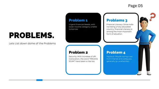 Problem slide 5 from SI Pay