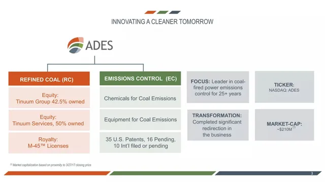 Company overview slide 3 from Advanced Emissions Solutions, Inc. (ADES)